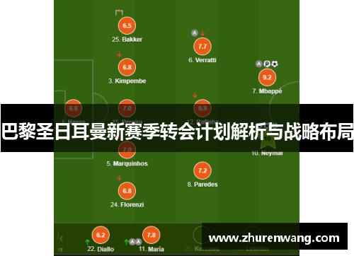 巴黎圣日耳曼新赛季转会计划解析与战略布局